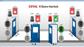 Ứng dụng giám sát interlock nhiều cửa bằng đồ họa phần mềm 701ClientSQL